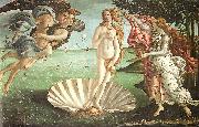 The Birth of Venus Sandro Botticelli